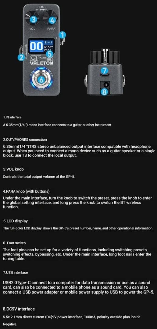 【新品未開封】Valeton GP-5 超コンパクト・マルチエフェクター 送料込