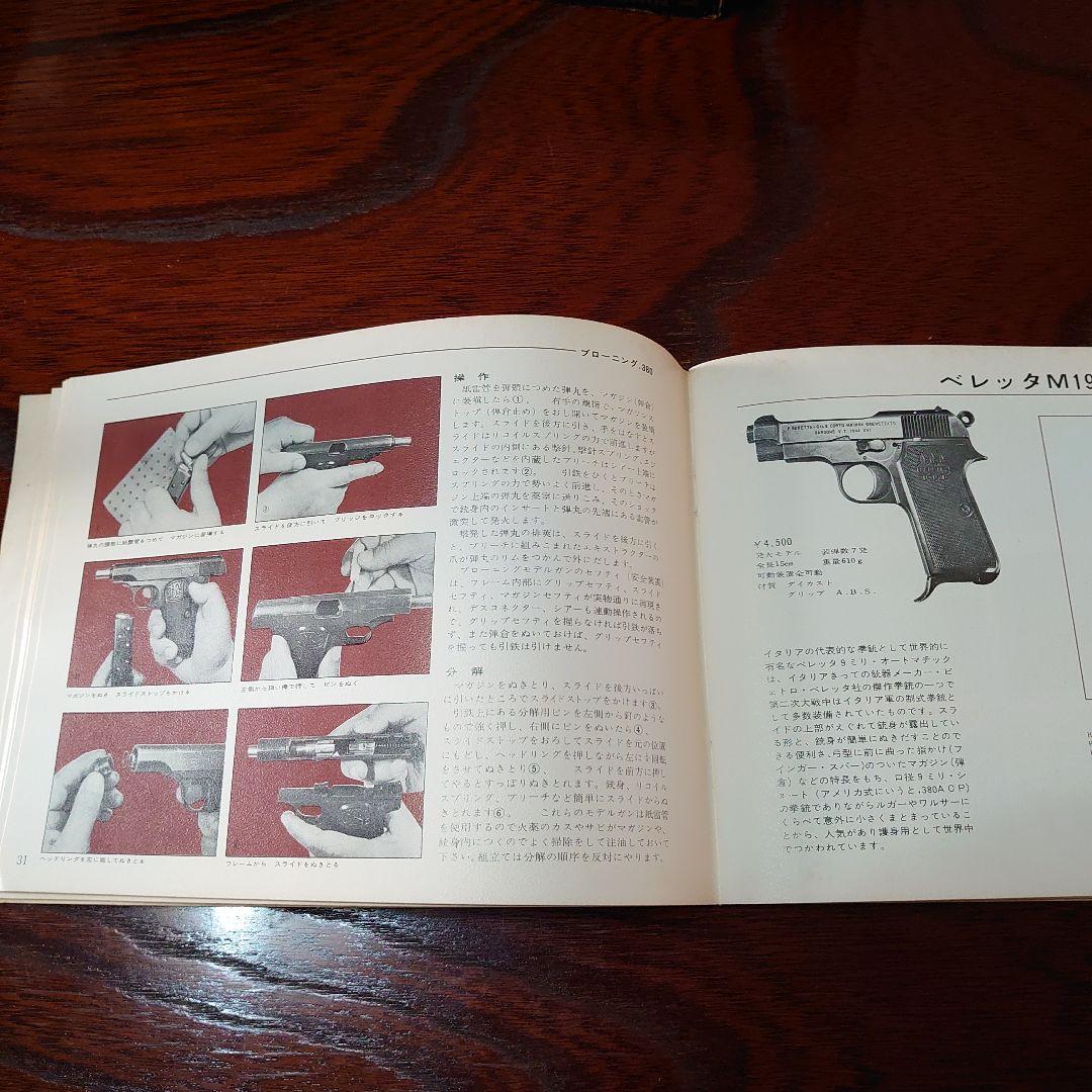 WALTHER P-38 & LUGER P-08 モデルガン　カタログ付き