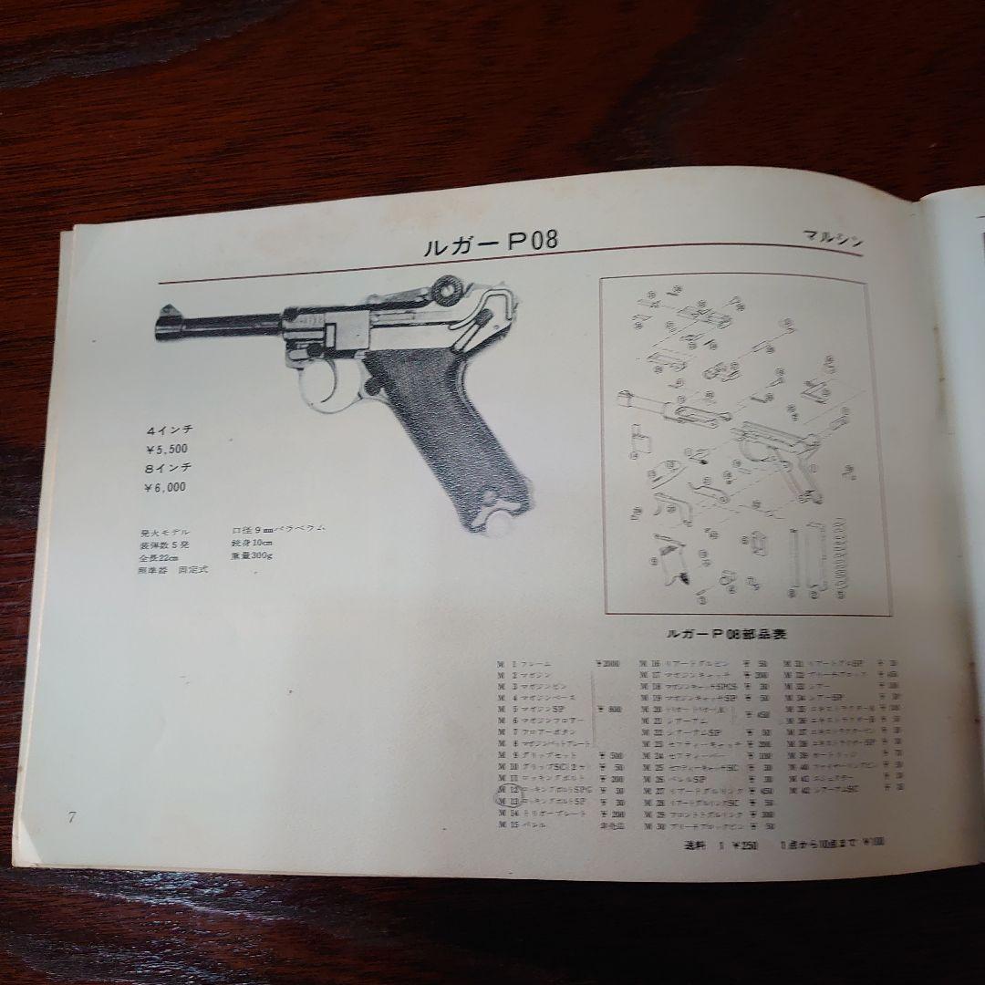 WALTHER P-38 & LUGER P-08 モデルガン　カタログ付き