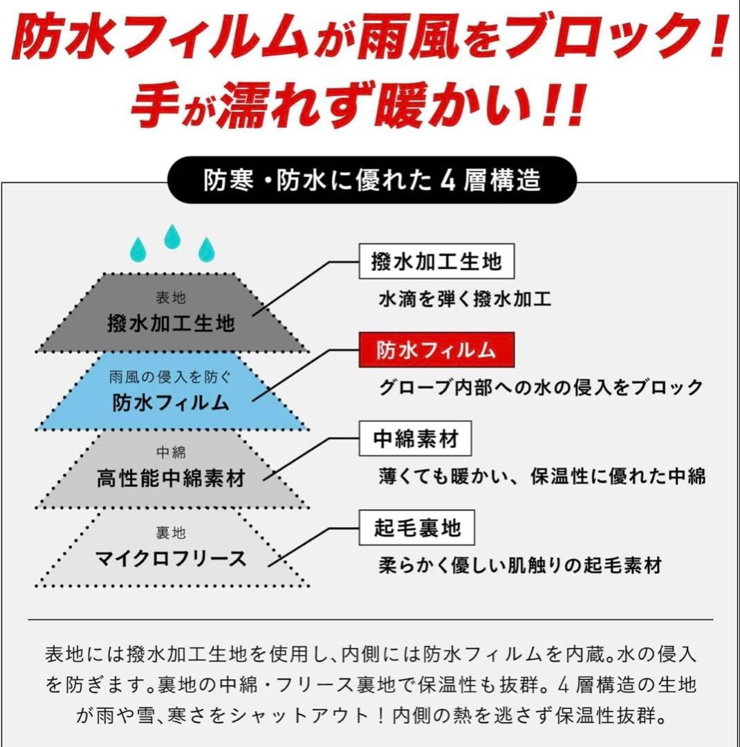 子供 スキー/スノボーウェア ツナギ ゴーグル グローブ ヒップパッドセット