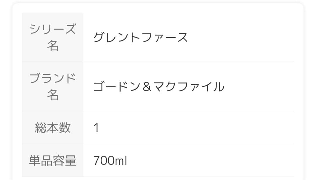 ゴードン＆マクファイル　ディスティラリー グレントファース　ウイスキー　2007