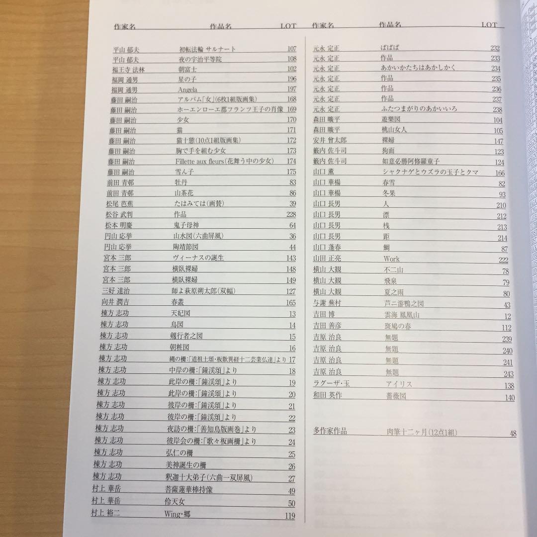 ★毎日オークション メインセール 2016年4月 カタログ