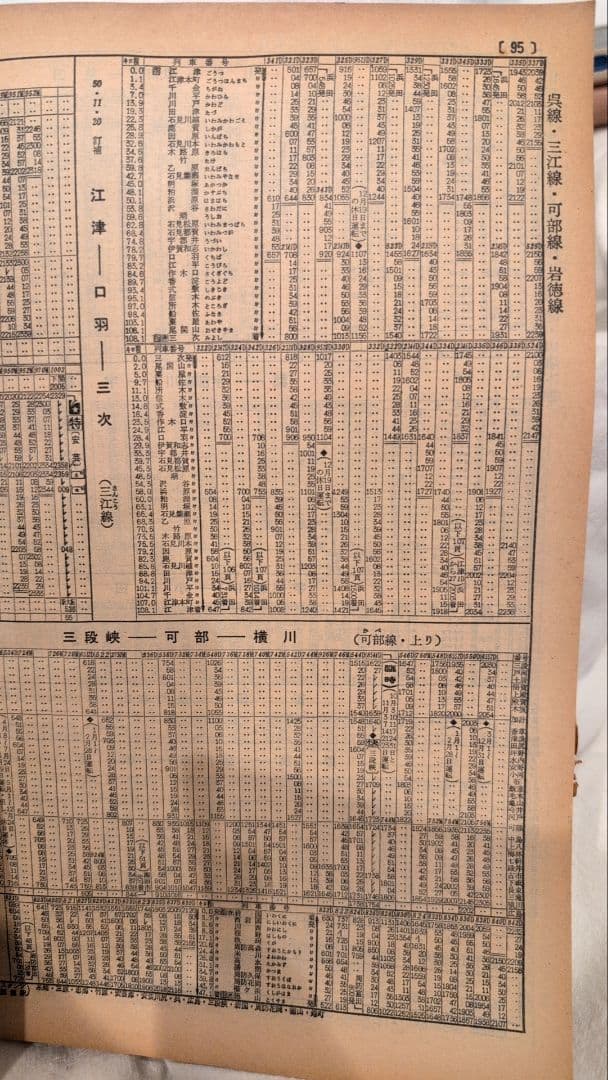 1976年10月　大時刻表　弘済出版社
