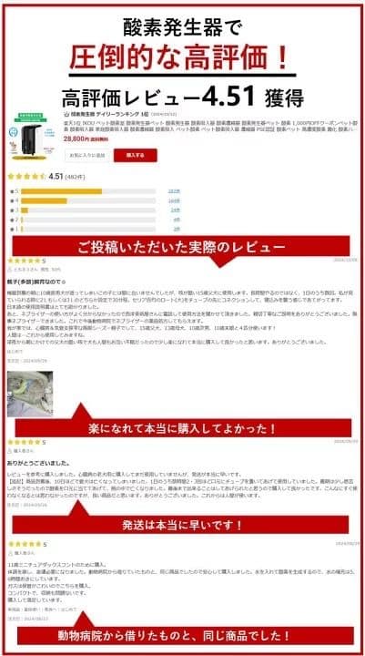 家庭用ペット用高濃度酸素発生器　犬猫　ほぼ未使用