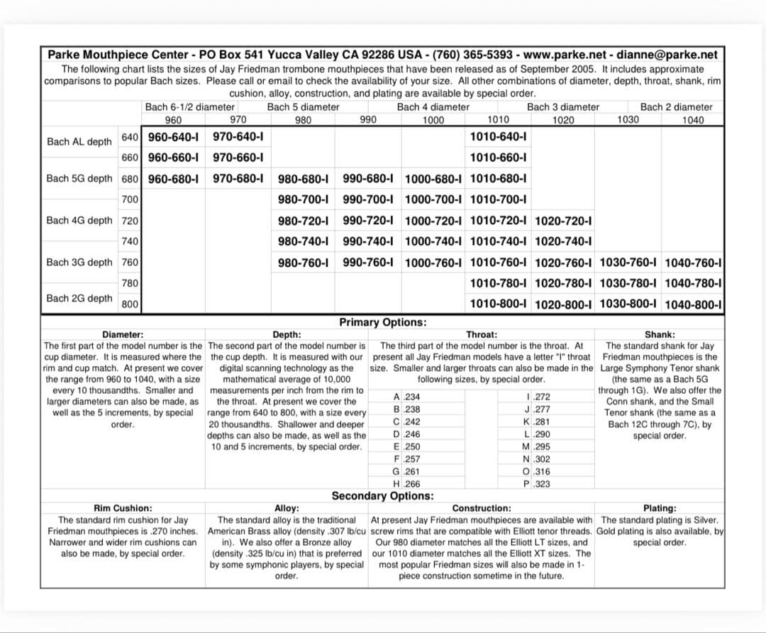 Parke Friedman 1020-700-k 太管トロンボーンマウスピース