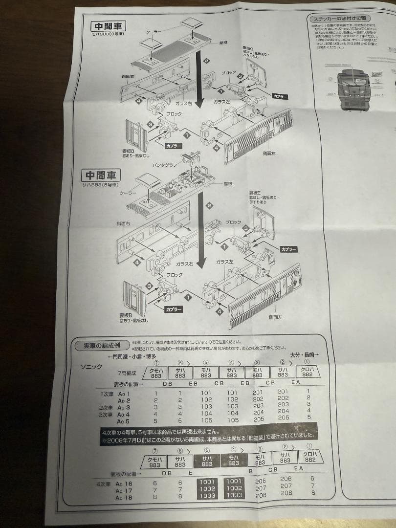 Bトレインショーティー　JR九州883系ソニック4両セット　2箱
