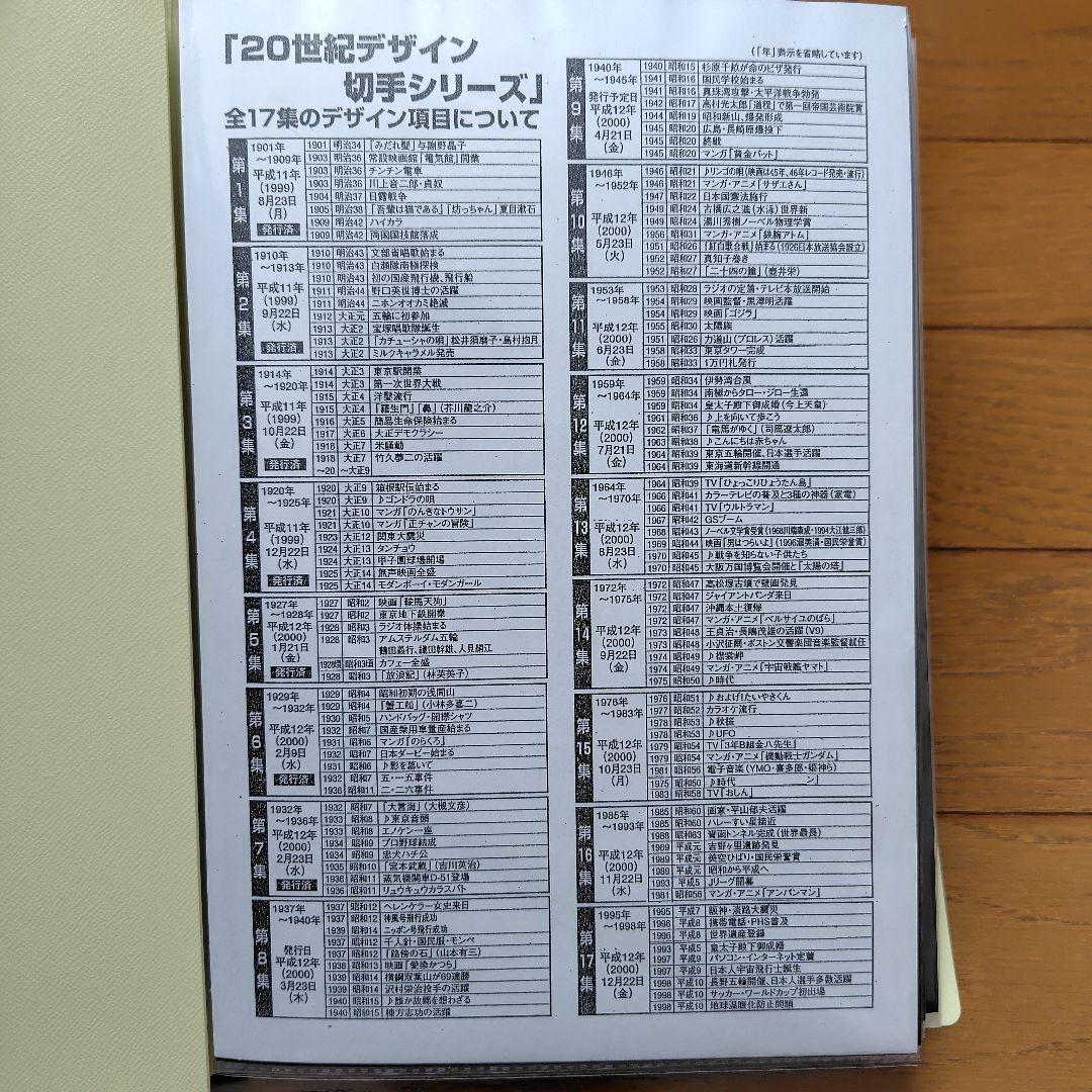 20世紀デザイン切手シリーズ　初日カバー　第1集〜第17集　全集　カバー解説文付