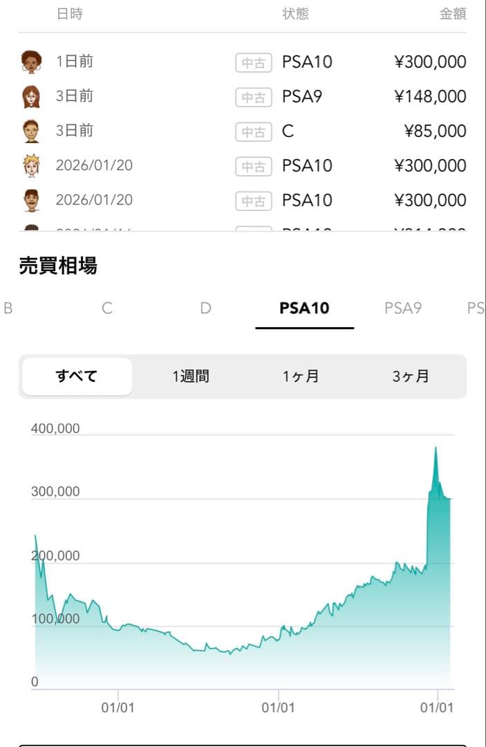 【PSA10】ニンフィアEX ポケキュンコレクション XY FA
