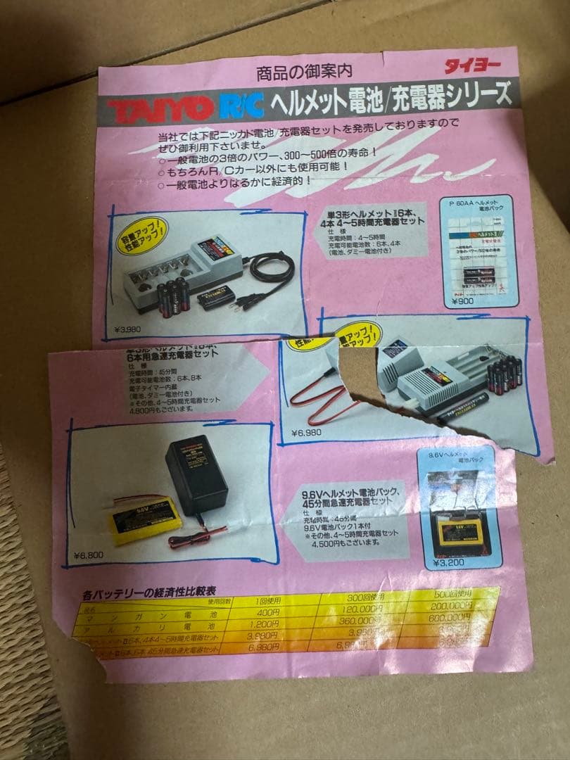 TAIYO タイヨー　ラジコン　ファーストトラックスエリミネーター当時もの