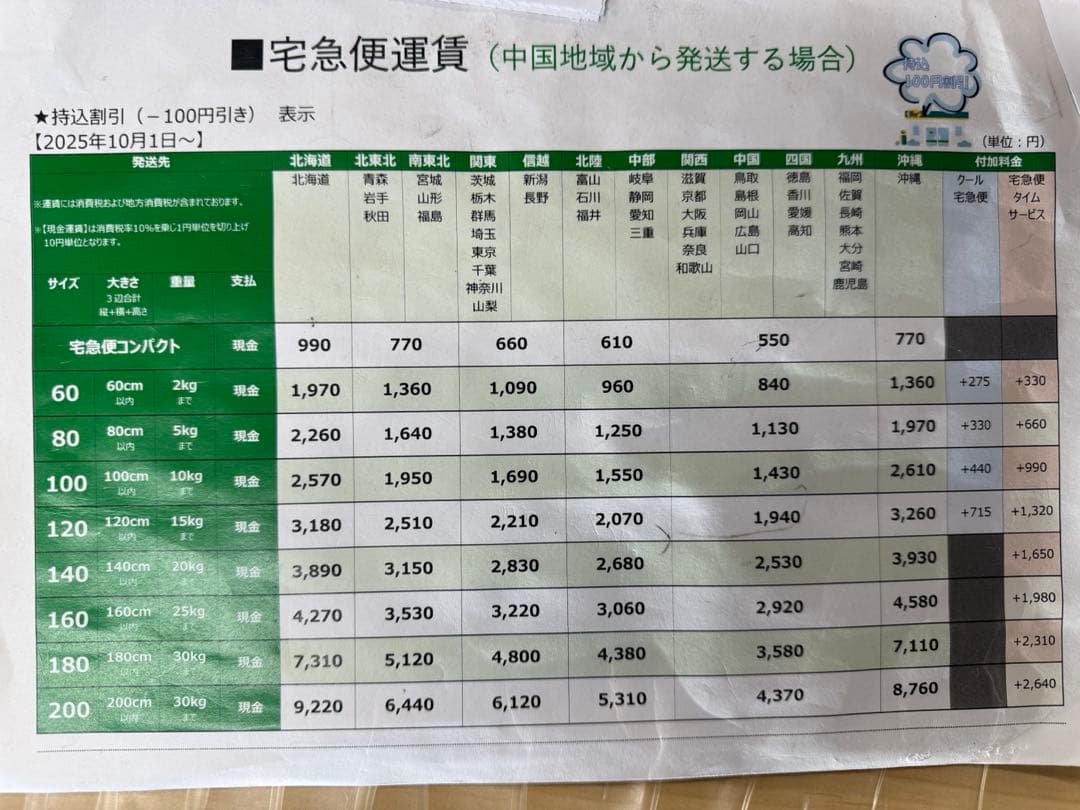 【10月28日午後採取】広島県産松茸　308グラム