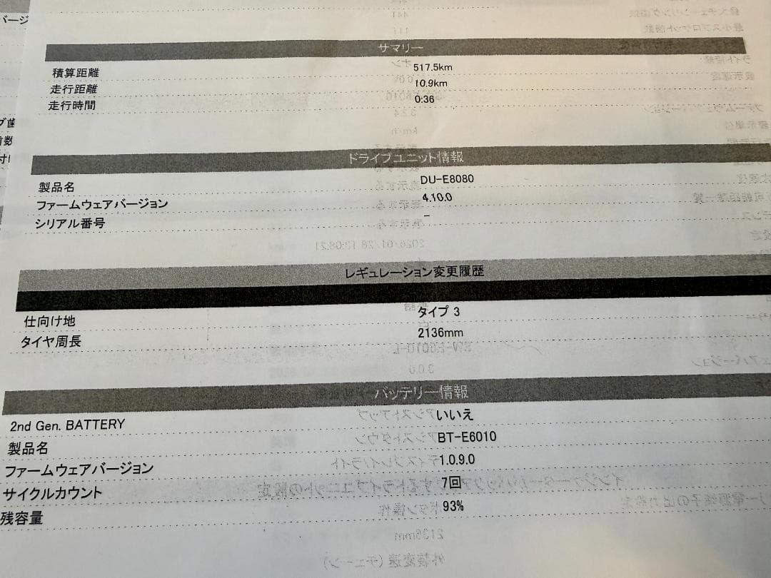 最上位 MIYATA CRUISE E8080 電動e-bike 定価29万円