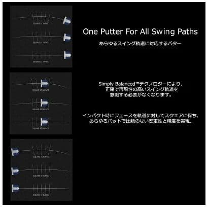 ベティナルディ　限定　antidote sb3　ゼロトルク