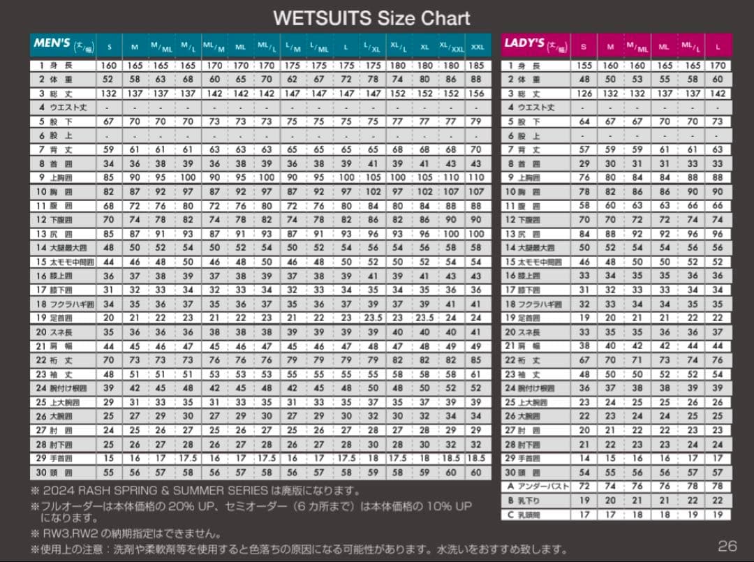 RUSH(ラッシュ)3mm フルスーツ レディース Sサイズ