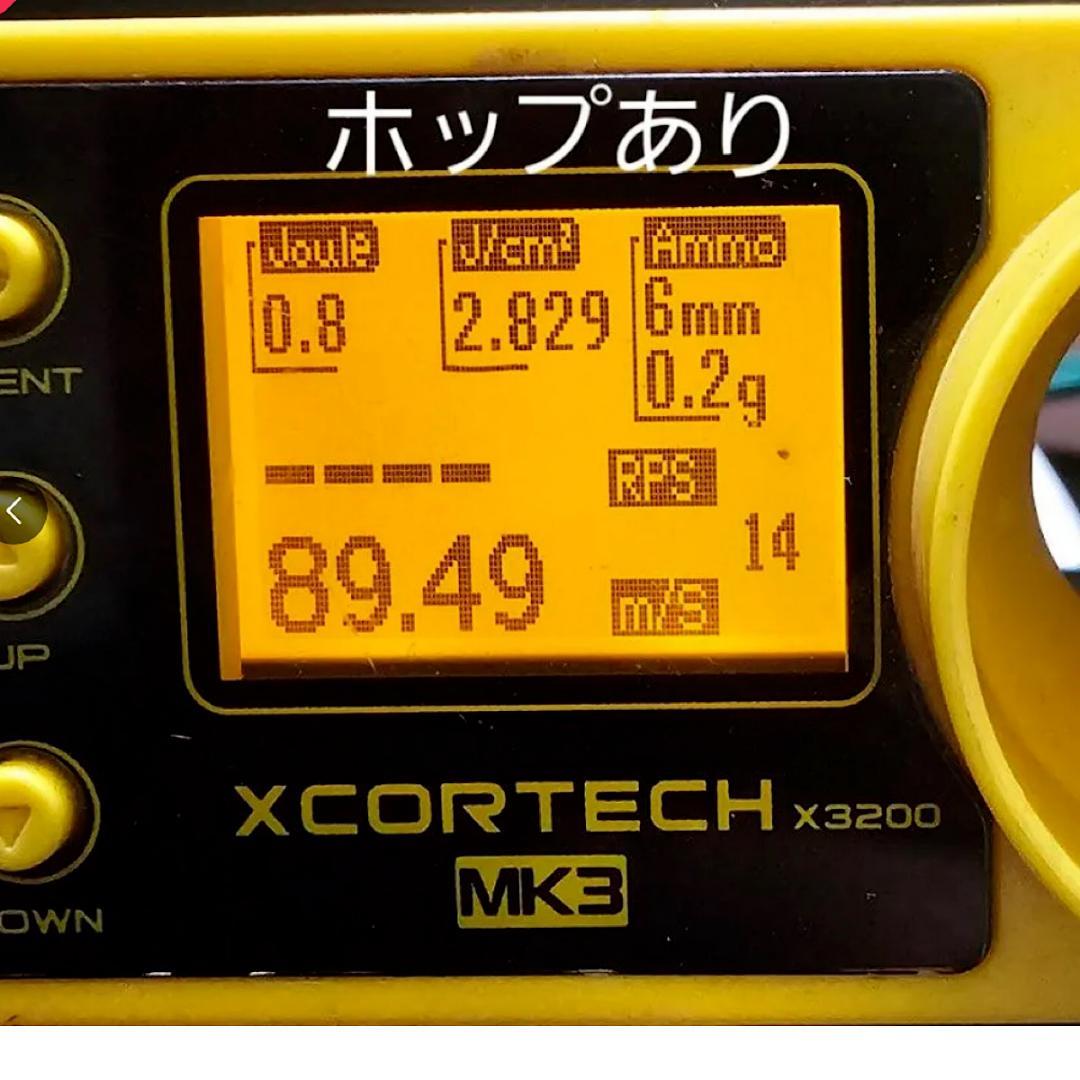 東京マルイ 89式小銃 ＆ G3/SG1 ２挺セット 電動ガン リポバッテリ付き