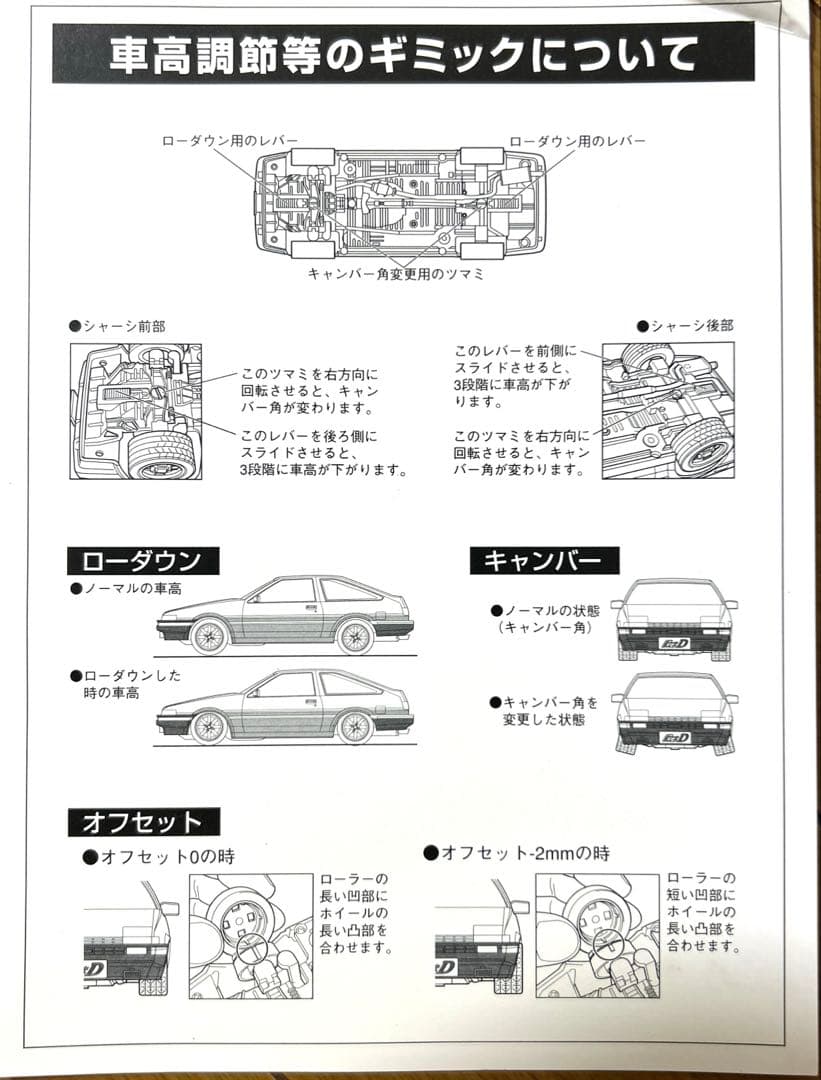 イニシャルD TOYOTA AE86 ミニカー　 台座ネジ欠品　ダイキャスト