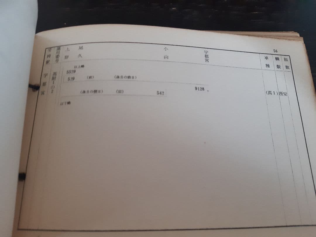 客車運用表　東北・高崎・上越・信越・川越線　昭和29年10月１日改正
