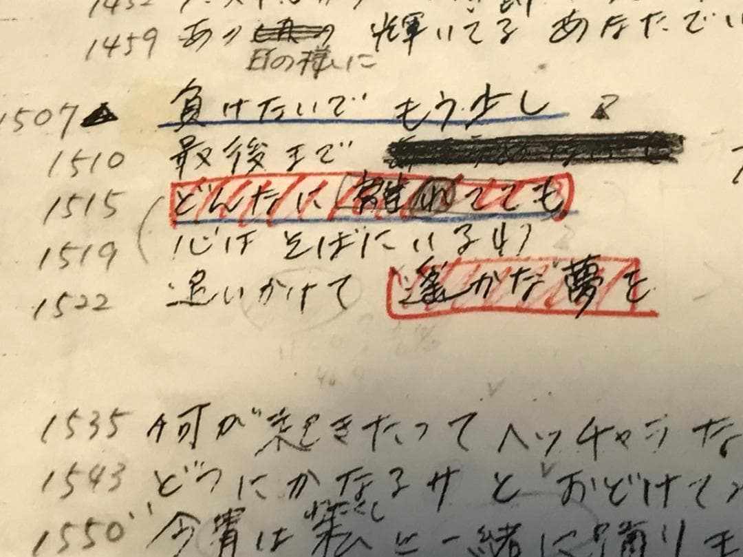 ★ZARD　坂井泉水　レプリカ「負けないで 」