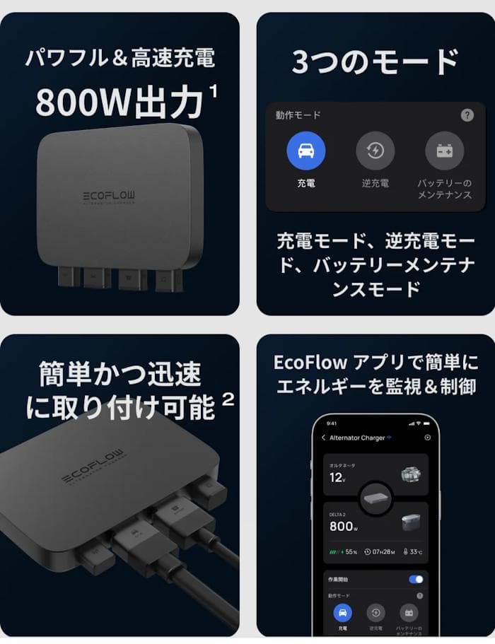 エコフロー　Alternator Charger