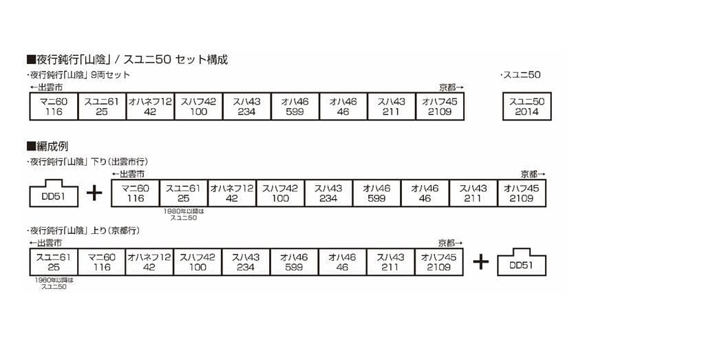 KATO 10-1879 夜行鈍行(山陰) 9両セット 国鉄山陰本線