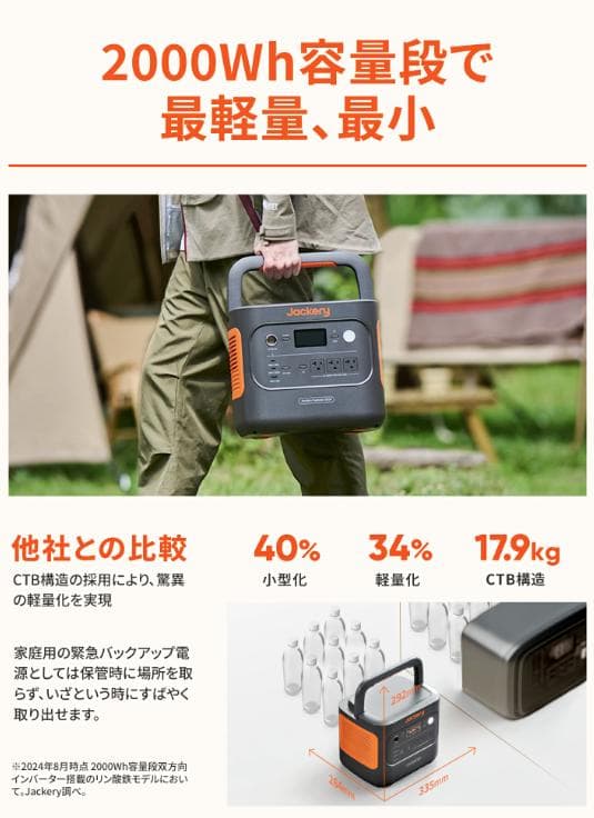 新品　Jackery ポータブル電源 2000