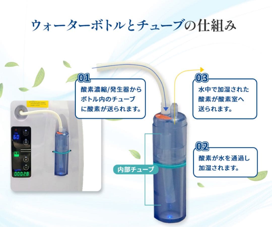 【値下げしました】ペット用酸素発生器 MAF mini 1.0