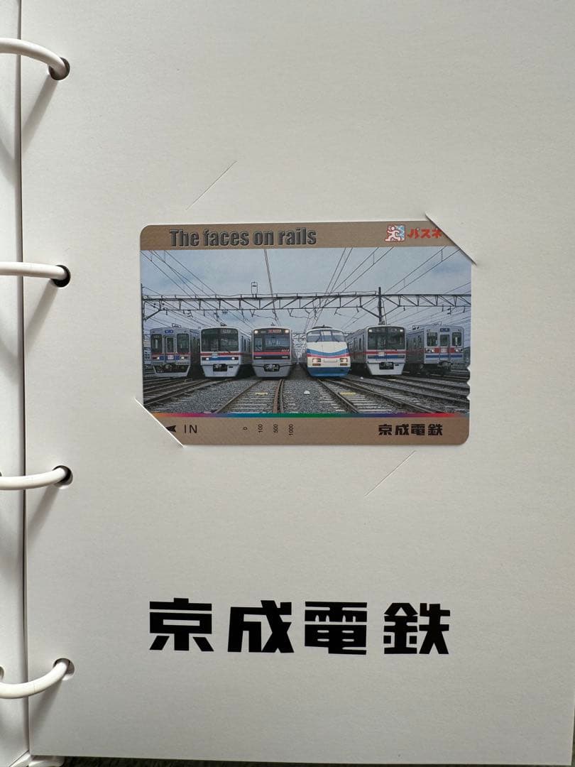 パスネット 2004 鉄道の日