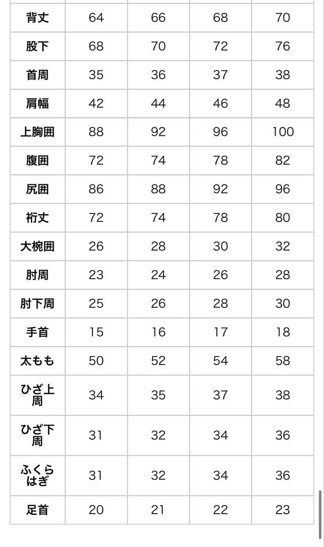 セミドライ　ロングチェストジップ　5/3mm ウェットスーツ