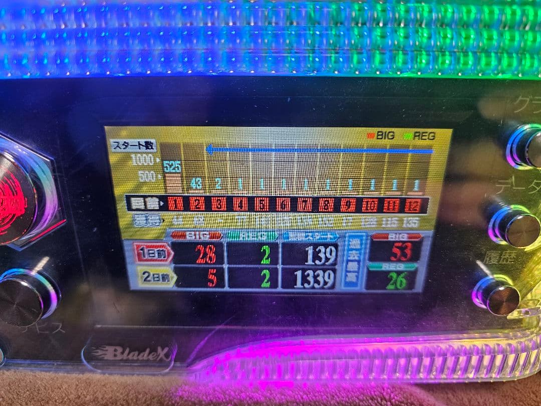 ブレイドX データカウンター