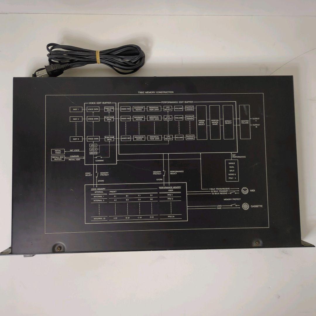 YAMAHA 音源モジュール TX81Z FM音源