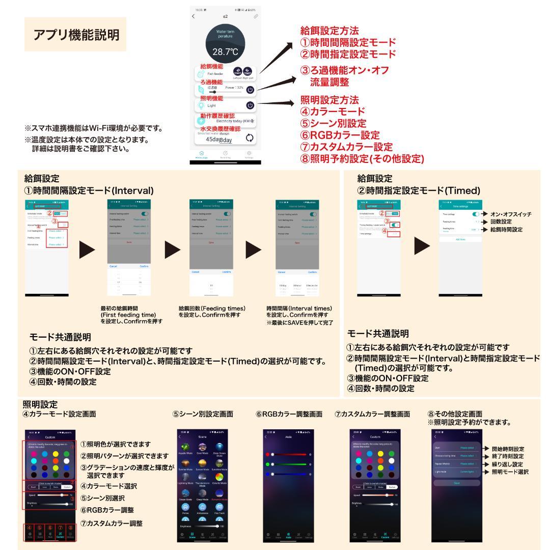 【オールインワン】FiSH-α2 6.9L ガラス水槽　スマホ連携