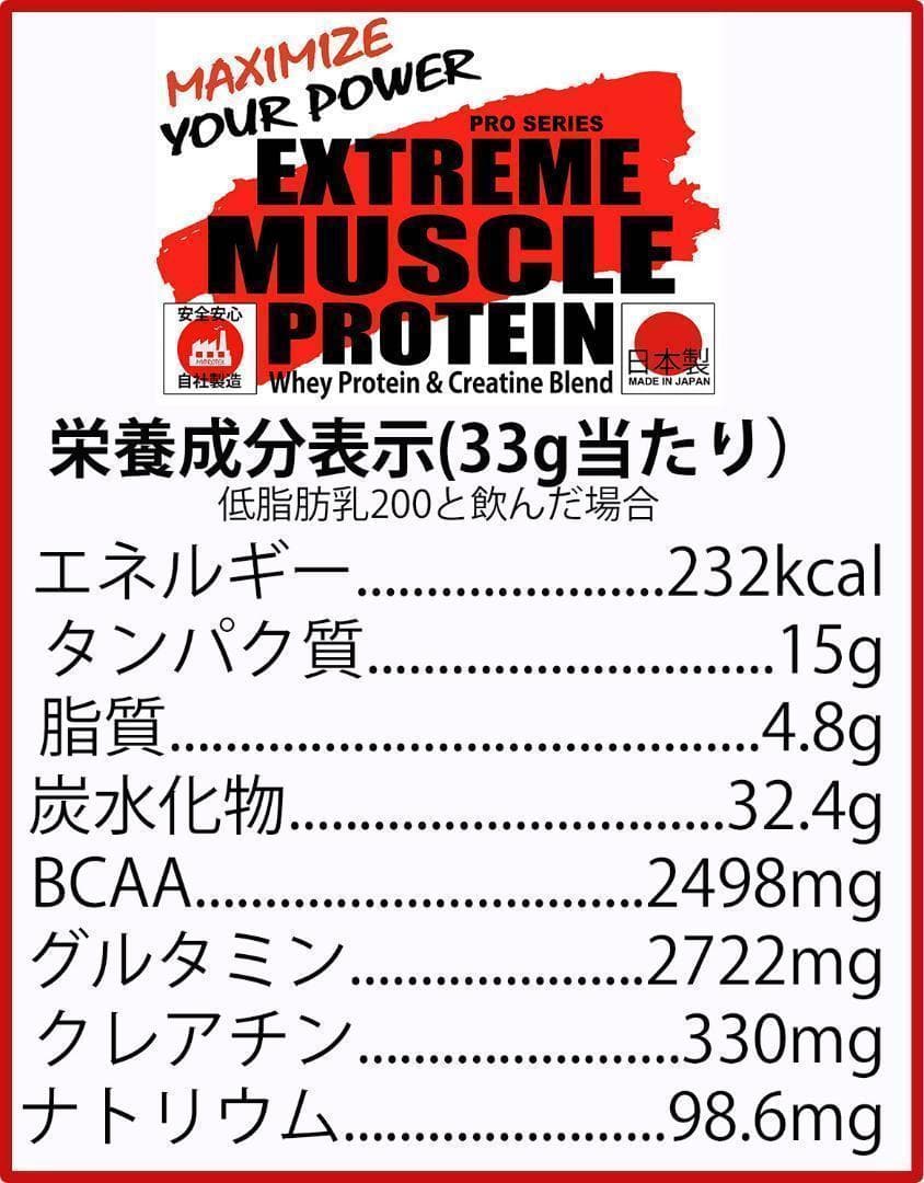 MPXプロテイン 5kg★ホエイ＆ソイプロテイン★クレアチン★ラズベリー味R