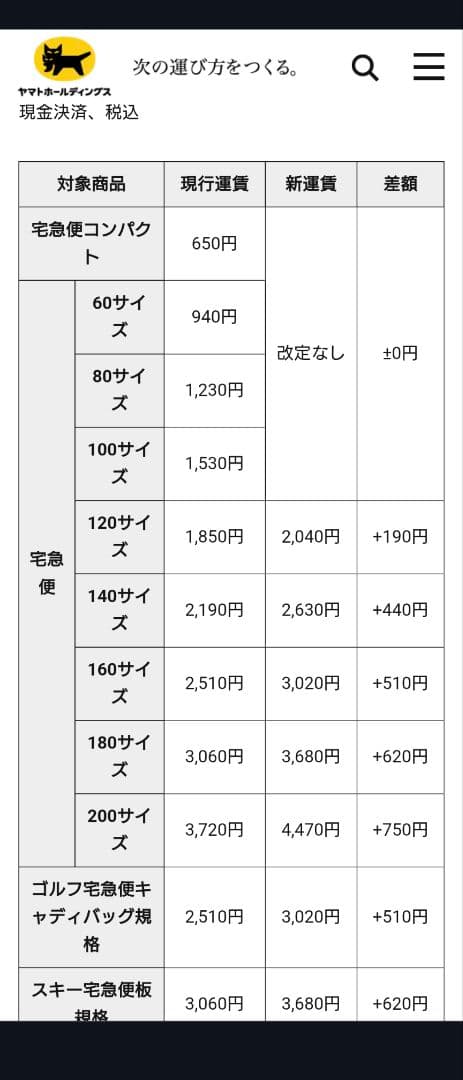新品未使用　Revolveter 焚き火台・BBQグリル サイドテーブル付き
