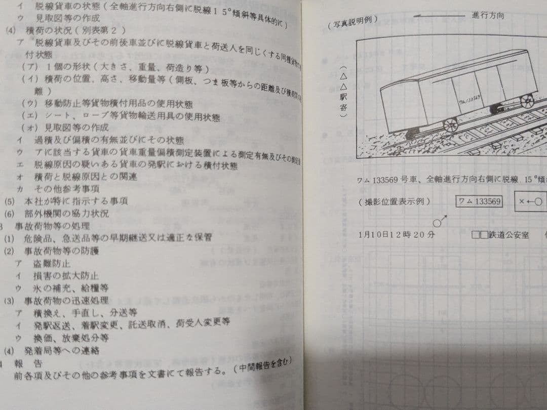 鉄道公安ノート 昭和60年（検索）日本国有鉄道 公安本部 鉄道公安官 鉄道警察