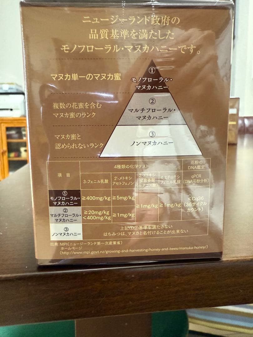 【ゴルファー】杉養蜂園　マヌカハニー　5g×90本　2箱