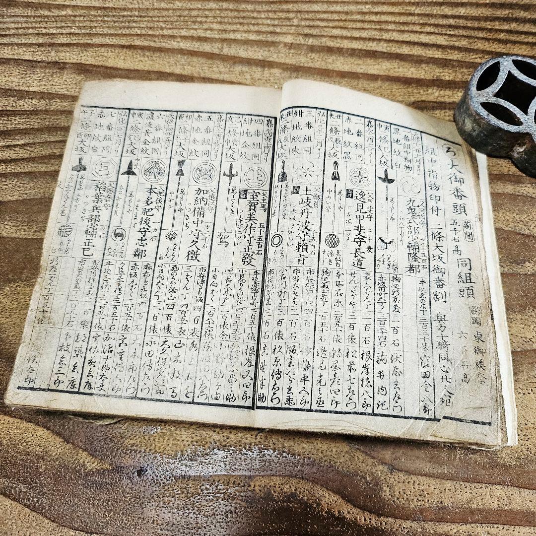 xo9466 古い和本 嘉永五年 御役人武鑑 御中老 旗本 家紋 資料 古文書