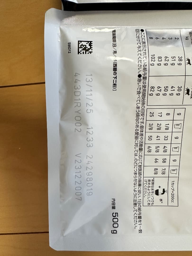  CANIN ニュータードケア 猫 療法食 500g×4袋セット