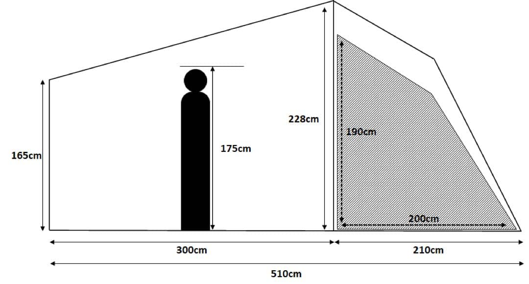 ラーテルワークス　ヴァルテント