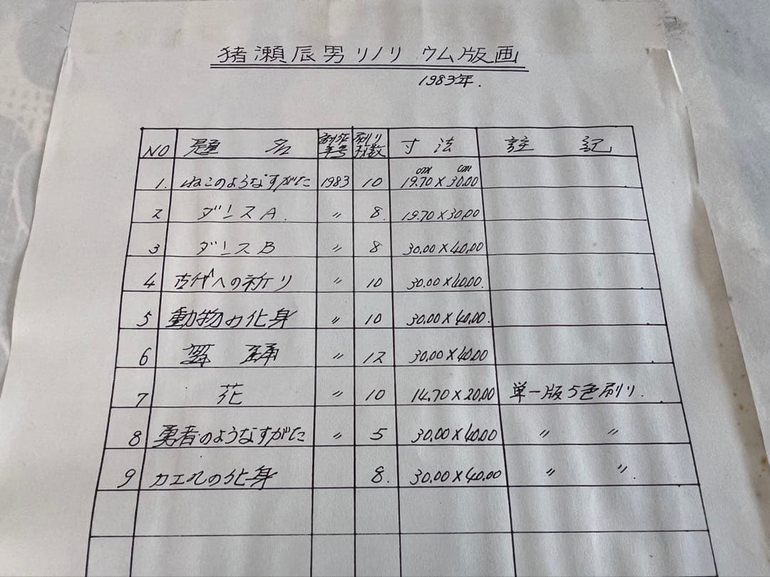 猪瀬辰男リトグラフ24点 限5-20 署名入 1980年 銅版画・石版画 外箱付