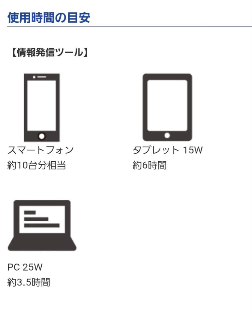 発電機・ポータブル電源 DEAR LIFE Portable Energy Storage