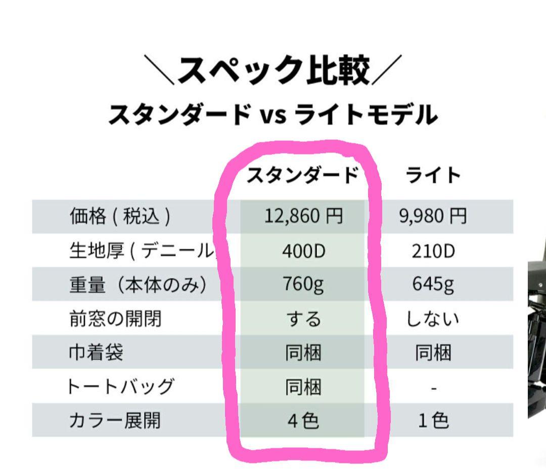 norokkaレインカバー　スタンダードモデル　後ろ用　オリーブ