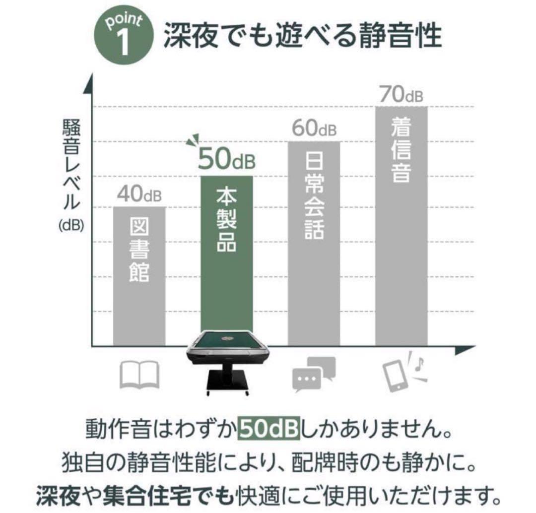 新 全自動麻雀卓 28mm 家庭用 折りたたみ 三人打ち 麻雀セット 雀荘79