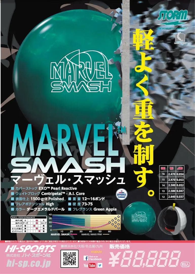 【美品】マーベル　スマッシュ ボウリングボール　15ポンド　プラグ済