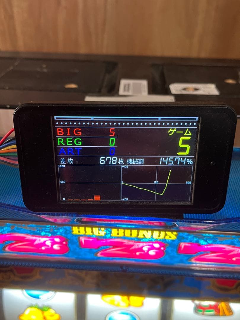 沖ドキ　不要機、液晶データカウンター付き　引き取り限定