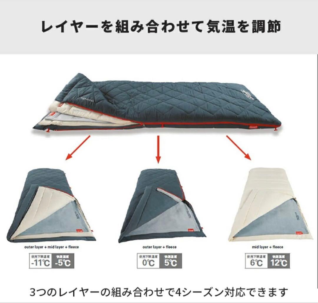 コールマン寝袋 シュラフ マルチレイヤースリーピングバッグ オールシーズン