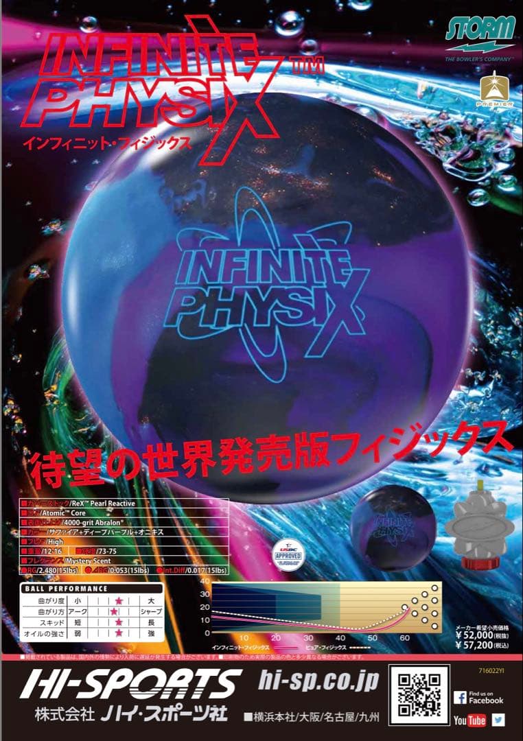 ★値下★15ポンドドリルしたのみ★インフィニットフィジックス★ストーム★