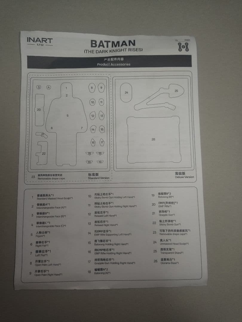 INART バットマン ダークナイトライジング 1/12 フィギュア DX版