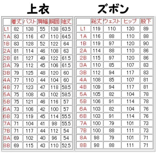 航空自衛隊 リップストップ デジタル 迷彩服 ３Ａ