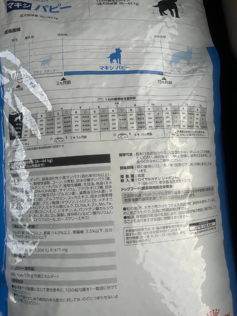  CANIN マキシ パピー 16kg