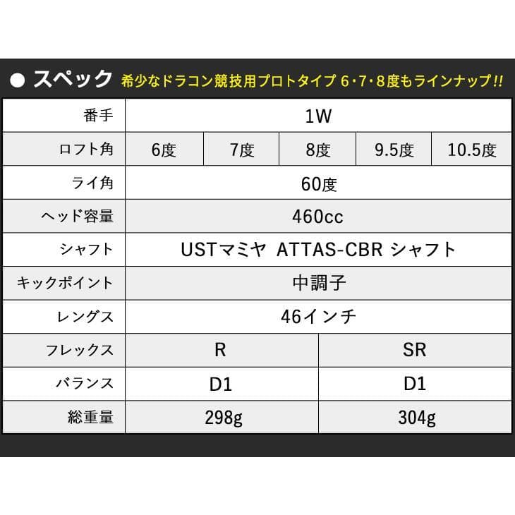 【新品】新発売！CBR BLACKⅡ SLEルール適合モデル 低ロフトも有