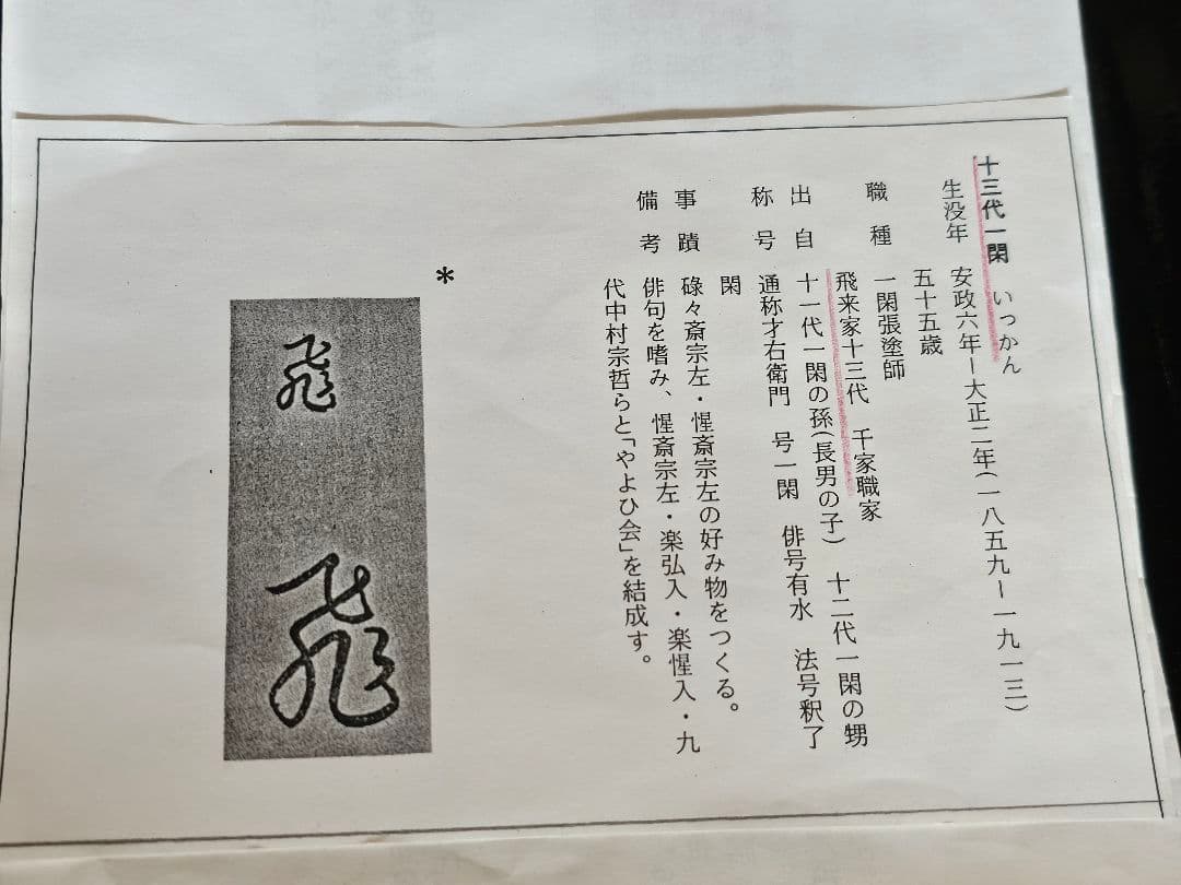 骨董品 一閑張塗師 黒塗 茶道具 菓子器